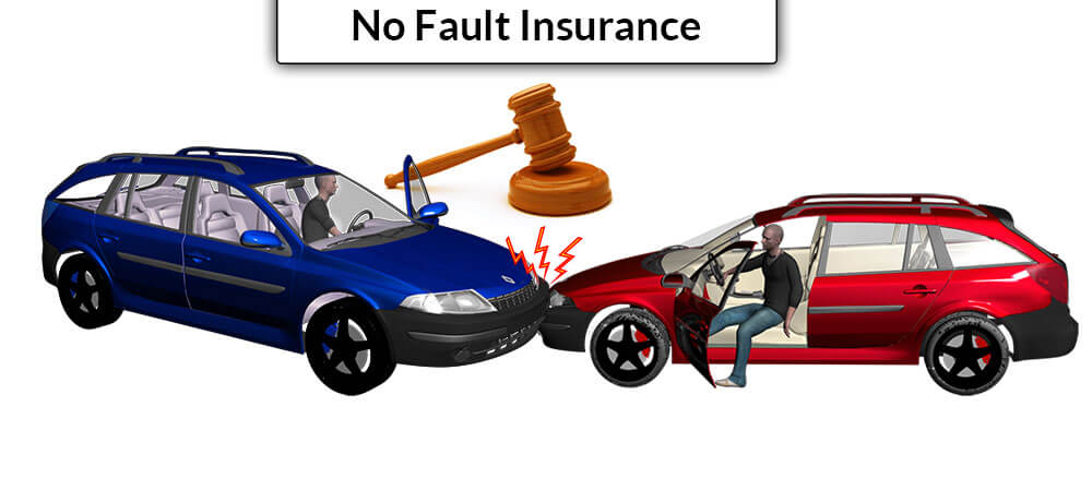 What Is No fault Auto Insurance Why Do You Need It 